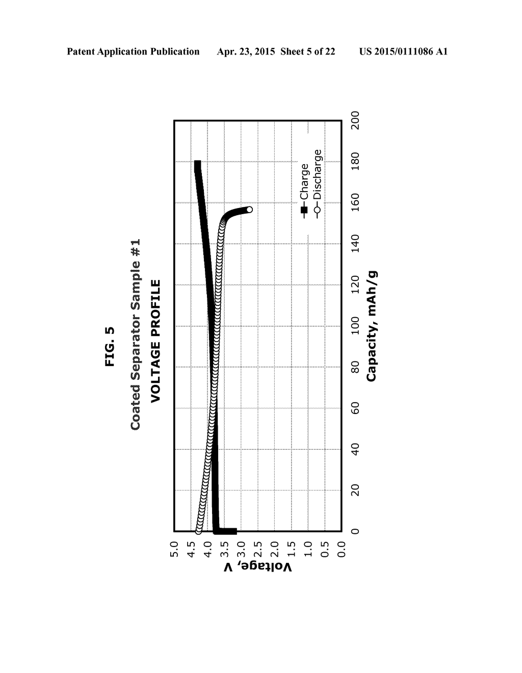 Polymer-Bound Ceramic Particle Battery Separator Coating - diagram, schematic, and image 06