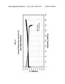 Polymer-Bound Ceramic Particle Battery Separator Coating diagram and image