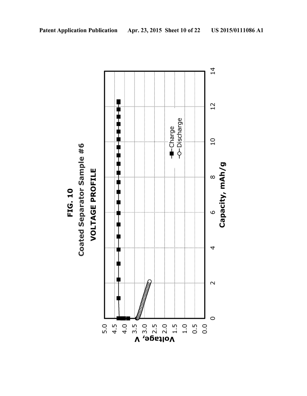 Polymer-Bound Ceramic Particle Battery Separator Coating - diagram, schematic, and image 11