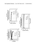 Polymer-Bound Ceramic Particle Battery Separator Coating diagram and image