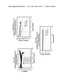 Polymer-Bound Ceramic Particle Battery Separator Coating diagram and image