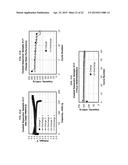 Polymer-Bound Ceramic Particle Battery Separator Coating diagram and image