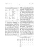 Polymer-Bound Ceramic Particle Battery Separator Coating diagram and image