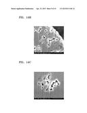 POSITIVE ELECTRODE ACTIVE MATERIAL, PREPARATION METHOD THEREOF, AND     LITHIUM BATTERY INCLUDING THE SAME diagram and image