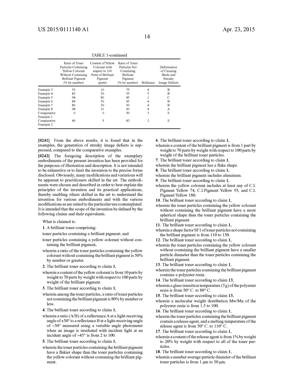 BRILLIANT TONER, ELECTROSTATIC CHARGE IMAGE DEVELOPER, AND TONER CARTRIDGE - diagram, schematic, and image 18