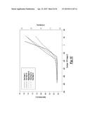 MAKING A LIQUID ELECTROPHOTOGRAPHIC (LEP) PASTE diagram and image