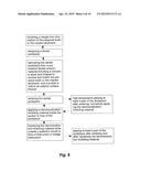 METHOD OF MAKING A DENTAL RESTORATION THAT INHIBITS TOOTH DEMINERALIZATION diagram and image