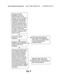 METHOD OF MAKING A DENTAL RESTORATION THAT INHIBITS TOOTH DEMINERALIZATION diagram and image