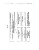 PREDICTING RESPONSE TO A HER INHIBITOR diagram and image