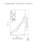 PREDICTING RESPONSE TO A HER INHIBITOR diagram and image