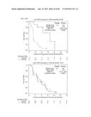 PREDICTING RESPONSE TO A HER INHIBITOR diagram and image