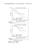 PREDICTING RESPONSE TO A HER INHIBITOR diagram and image