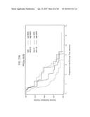 PREDICTING RESPONSE TO A HER INHIBITOR diagram and image