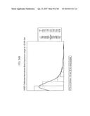 PREDICTING RESPONSE TO A HER INHIBITOR diagram and image