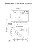 PREDICTING RESPONSE TO A HER INHIBITOR diagram and image