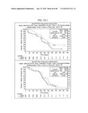 PREDICTING RESPONSE TO A HER INHIBITOR diagram and image