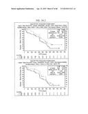 PREDICTING RESPONSE TO A HER INHIBITOR diagram and image