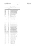 COMPOSITIONS, KITS AND RELATED METHODS FOR THE DETECTION AND/OR MONITORING     OF PSEUDOMONAS AERUGINOSA diagram and image