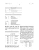 COMPOSITIONS, KITS AND RELATED METHODS FOR THE DETECTION AND/OR MONITORING     OF PSEUDOMONAS AERUGINOSA diagram and image