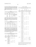 COMPOSITIONS, KITS AND RELATED METHODS FOR THE DETECTION AND/OR MONITORING     OF PSEUDOMONAS AERUGINOSA diagram and image