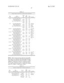 COMPOSITIONS, KITS AND RELATED METHODS FOR THE DETECTION AND/OR MONITORING     OF PSEUDOMONAS AERUGINOSA diagram and image