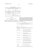 COMPOSITIONS, KITS AND RELATED METHODS FOR THE DETECTION AND/OR MONITORING     OF PSEUDOMONAS AERUGINOSA diagram and image