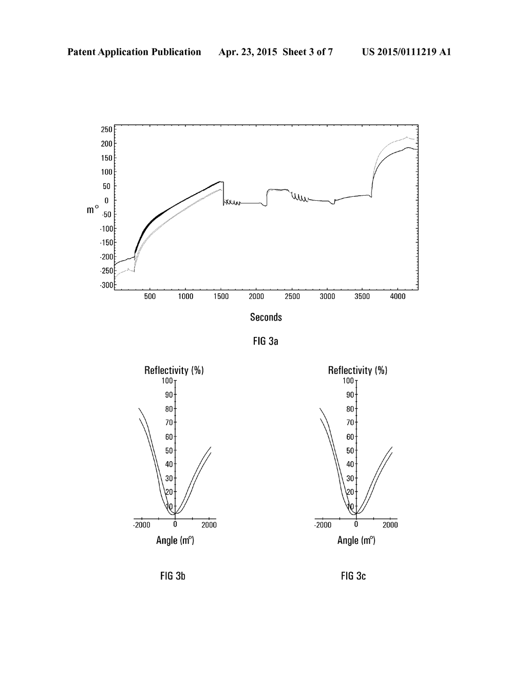 LIPOSOMAL COMPOSITION COMPRISING A STEROL-MODIFIED LIPID AND A PURIFIED     MYCOBACTERIAL LIPID CELL WALL COMPONENT AND ITS USE IN THE DIAGNOSIS OF     TUBERCULOSIS - diagram, schematic, and image 04