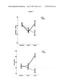 BIOMARKERS FOR ADVERSE CARDIAC REMODELING diagram and image