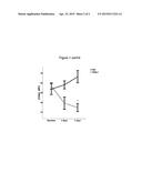 BIOMARKERS FOR ADVERSE CARDIAC REMODELING diagram and image