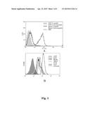 METHOD FOR PEPTIDE HISTOCHEMICAL DIAGNOSIS diagram and image