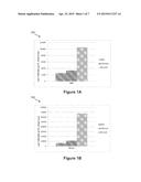 BIOTINIDASE ASSAYS diagram and image