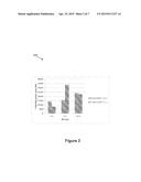 BIOTINIDASE ASSAYS diagram and image