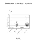 BIOTINIDASE ASSAYS diagram and image