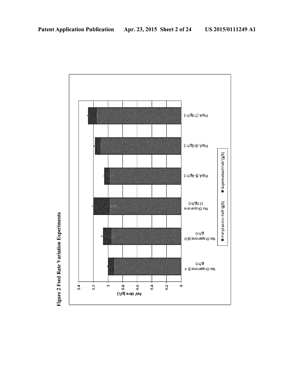 Recombinant Bacterial Host Cell for Protein Expression - diagram, schematic, and image 03