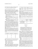 ENZYMATIC OMEGA-OXIDATION AND OMEGA-AMINATION OF FATTY ACIDS diagram and image