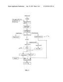 PROCESS FOR MAKING CHITIN DERIVATIVES diagram and image