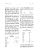 PROCESS FOR MAKING CHITIN DERIVATIVES diagram and image