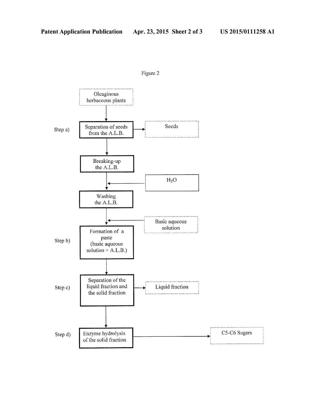 PROCESS FOR THE PRODUCTION OF ORGANIC COMPOUNDS FROM PLANT SPECIES - diagram, schematic, and image 03