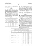 Method for Making High Maltose Syrup diagram and image