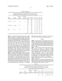 Method for Making High Maltose Syrup diagram and image