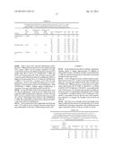 Method for Making High Maltose Syrup diagram and image