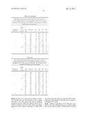 Method for Making High Maltose Syrup diagram and image