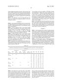 Method for Making High Maltose Syrup diagram and image