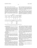 Method for Making High Maltose Syrup diagram and image