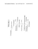 ALDOLASES, NUCLEIC ACIDS ENCODING THEM AND METHODS FOR MAKING AND USING     THEM diagram and image