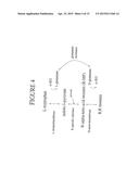 ALDOLASES, NUCLEIC ACIDS ENCODING THEM AND METHODS FOR MAKING AND USING     THEM diagram and image