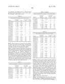 ALDOLASES, NUCLEIC ACIDS ENCODING THEM AND METHODS FOR MAKING AND USING     THEM diagram and image