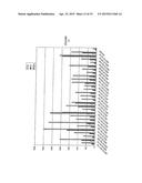 ALDOLASES, NUCLEIC ACIDS ENCODING THEM AND METHODS FOR MAKING AND USING     THEM diagram and image