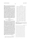 ALDOLASES, NUCLEIC ACIDS ENCODING THEM AND METHODS FOR MAKING AND USING     THEM diagram and image