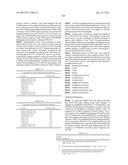 ALDOLASES, NUCLEIC ACIDS ENCODING THEM AND METHODS FOR MAKING AND USING     THEM diagram and image